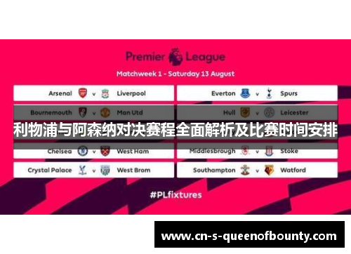 利物浦与阿森纳对决赛程全面解析及比赛时间安排 利物浦与阿森纳对决赛程全面解析及比赛时间安排