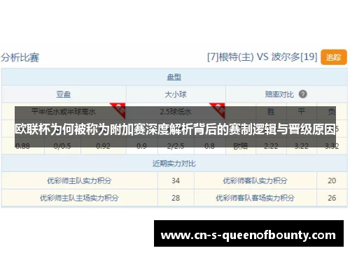 欧联杯为何被称为附加赛深度解析背后的赛制逻辑与晋级原因
