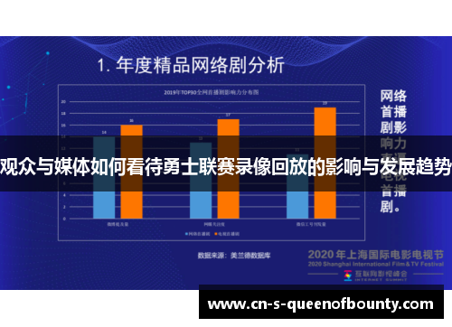 观众与媒体如何看待勇士联赛录像回放的影响与发展趋势