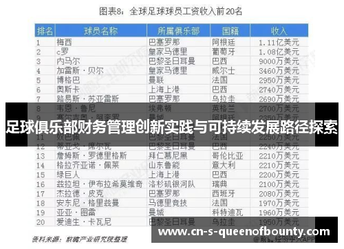 足球俱乐部财务管理创新实践与可持续发展路径探索