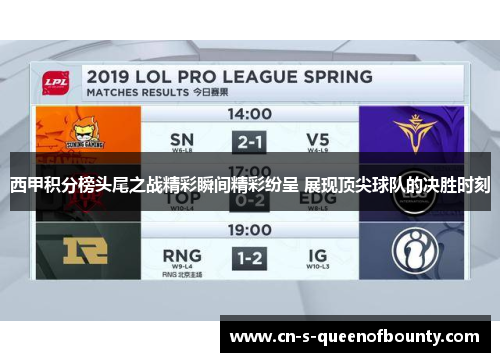 西甲积分榜头尾之战精彩瞬间精彩纷呈 展现顶尖球队的决胜时刻 西甲积分榜头尾之战精彩瞬间精彩纷呈 展现顶尖球队的决胜时刻
