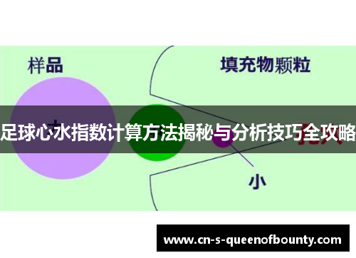 足球心水指数计算方法揭秘与分析技巧全攻略 足球心水指数计算方法揭秘与分析技巧全攻略