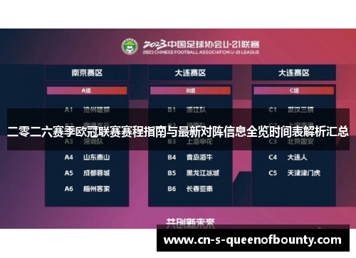 二零二六赛季欧冠联赛赛程指南与最新对阵信息全览时间表解析汇总
