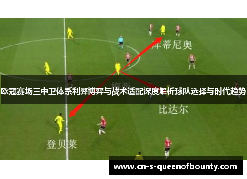 欧冠赛场三中卫体系利弊博弈与战术适配深度解析球队选择与时代趋势