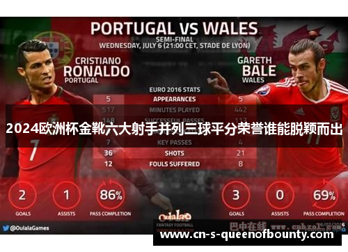 2024欧洲杯金靴六大射手并列三球平分荣誉谁能脱颖而出